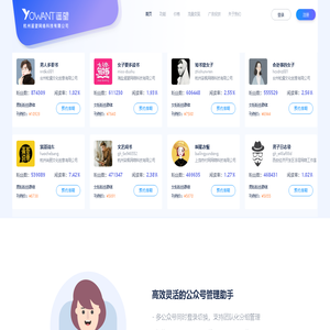 首页-杭州遥望网络科技有限公司